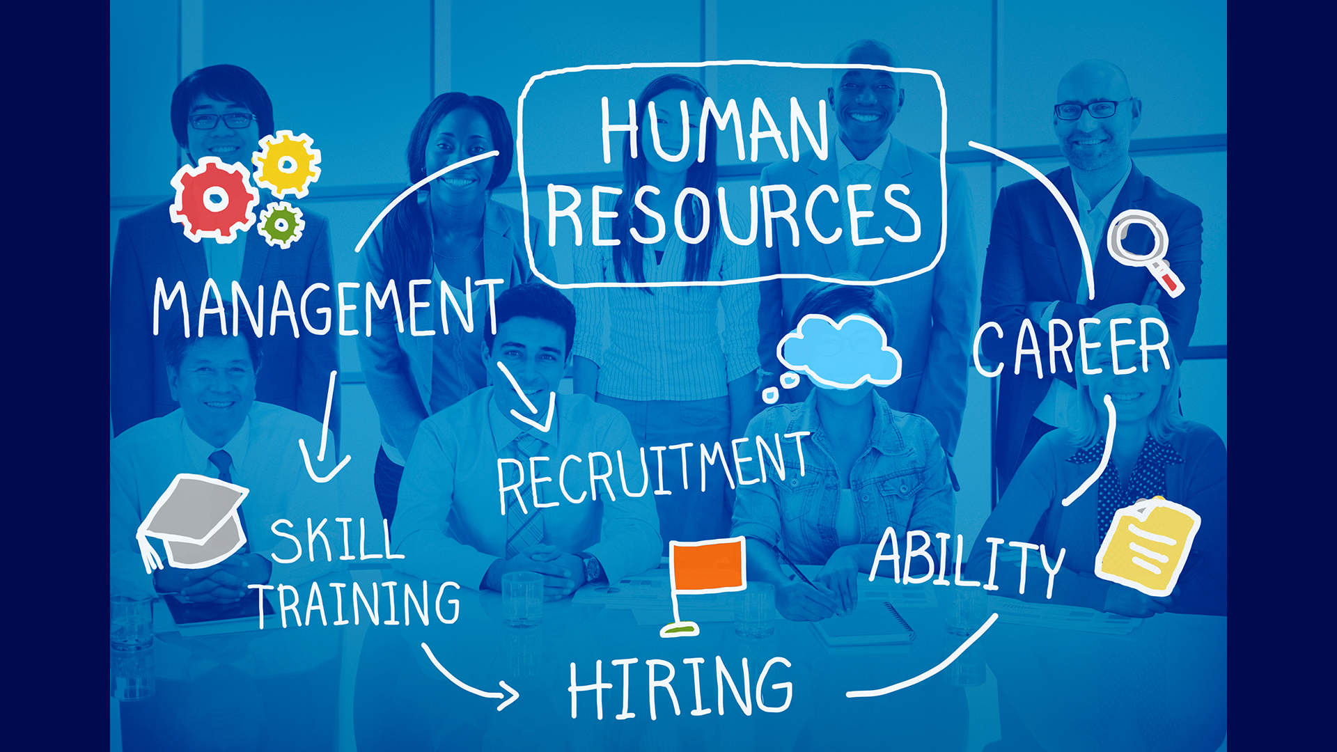 HR Solutions